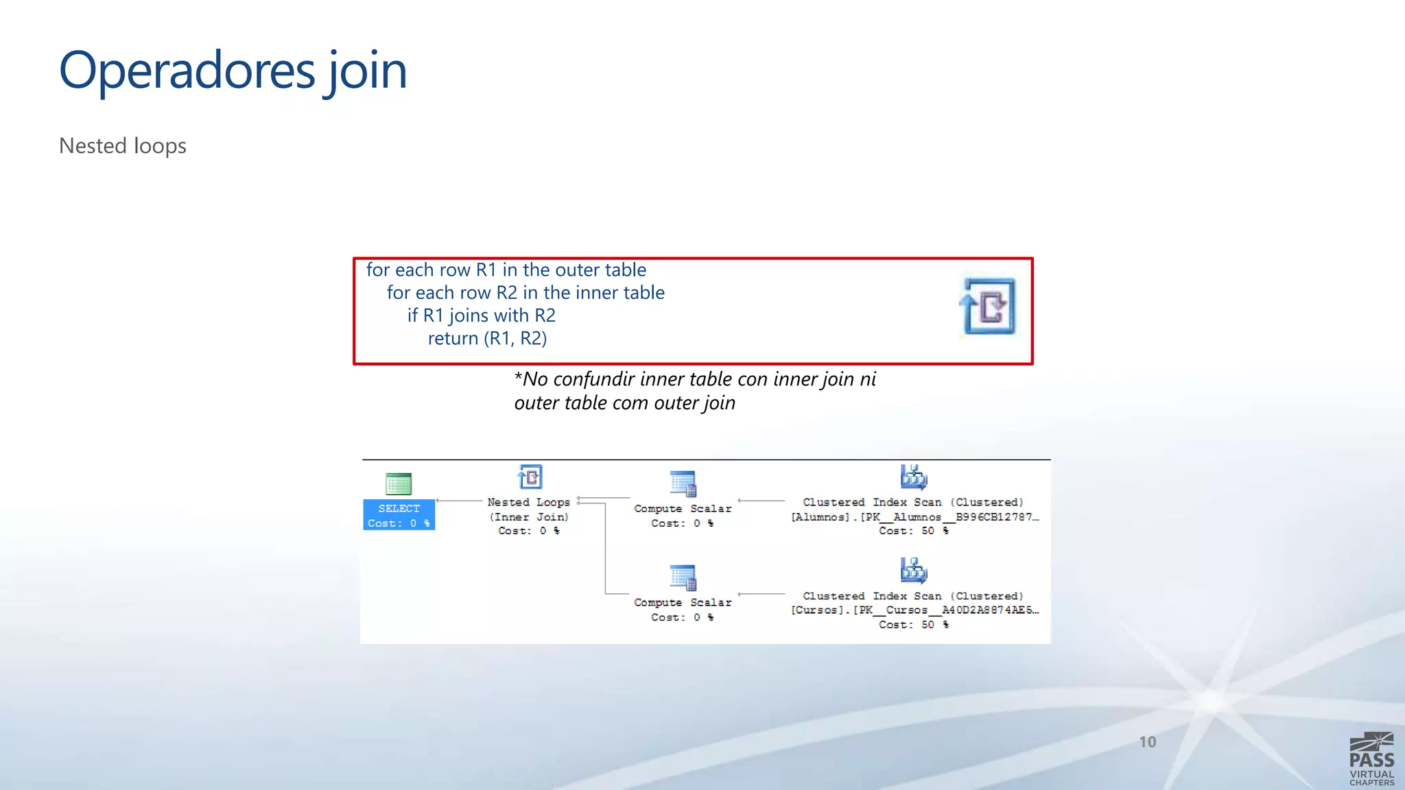 Operadores join
Nested loops
10
for each row R1 in the outer table
for each row R2 in the inner table
if R1 joins with R2
return (R1, R2)
*No confundir inner table con inner join ni
outer table com outer join
 
