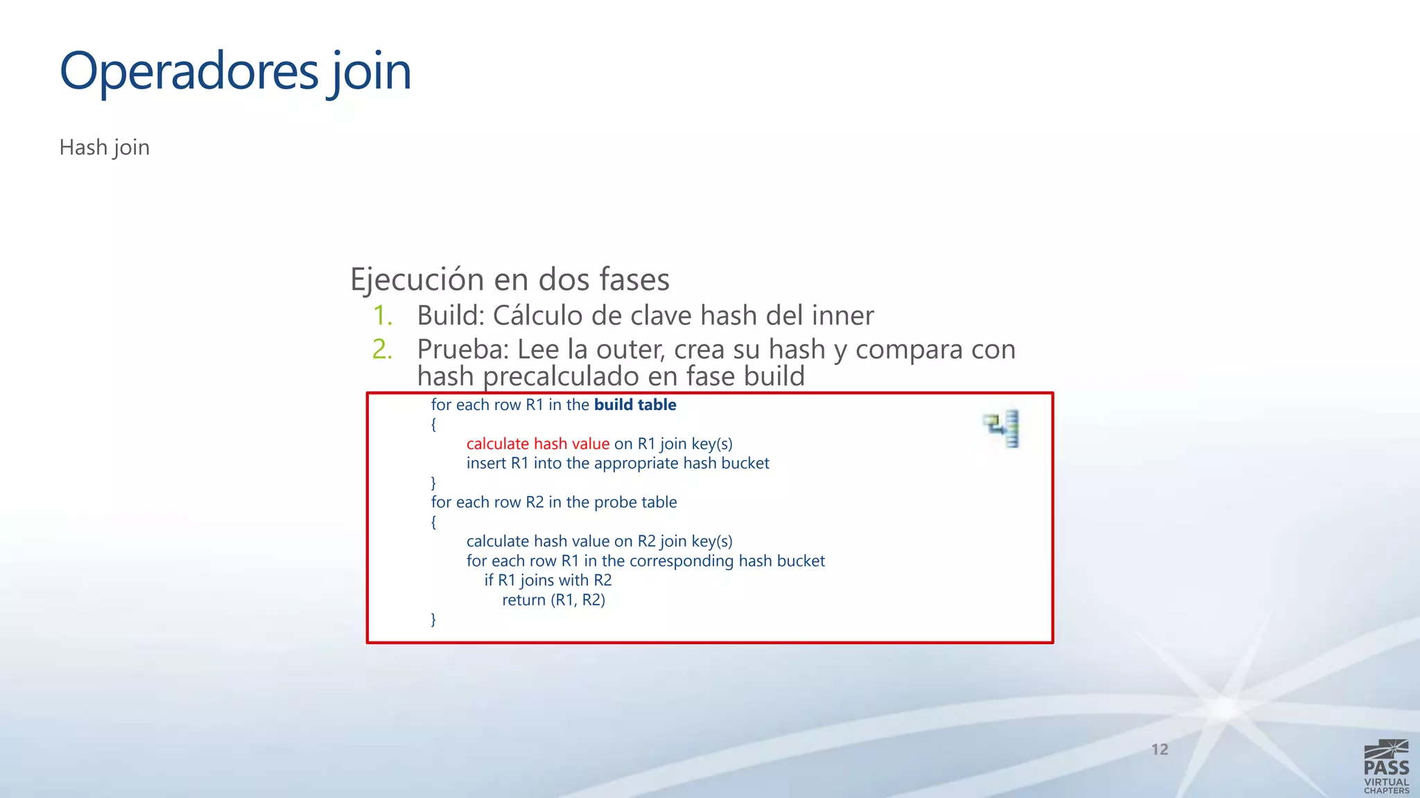 Operadores join
Hash join
12
Ejecución en dos fases
1. Build: Cálculo de clave hash del inner
2. Prueba: Lee la outer, crea su hash y compara con
hash precalculado en fase build
for each row R1 in the build table
{
calculate hash value on R1 join key(s)
insert R1 into the appropriate hash bucket
}
for each row R2 in the probe table
{
calculate hash value on R2 join key(s)
for each row R1 in the corresponding hash bucket
if R1 joins with R2
return (R1, R2)
}
 