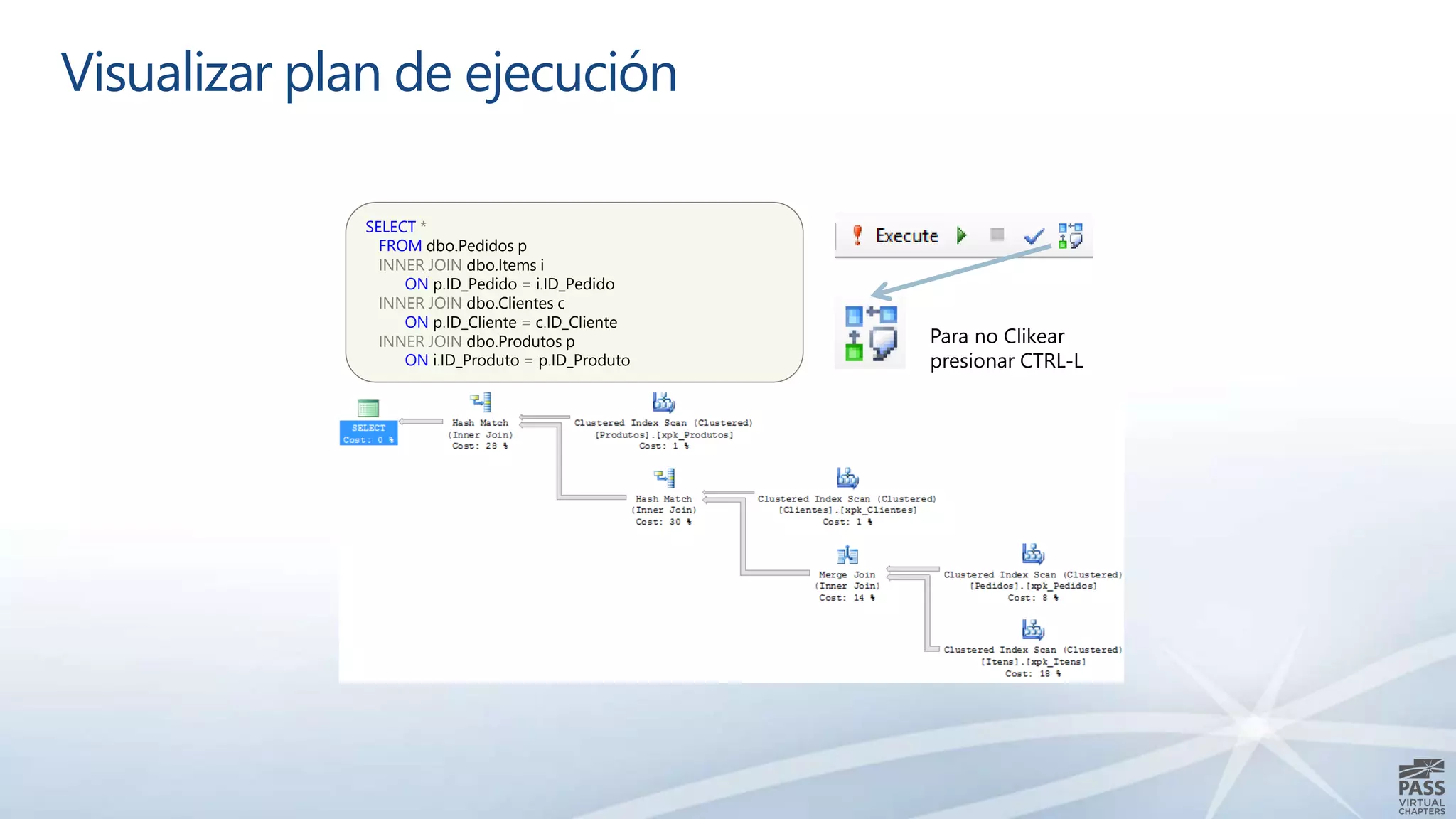 Visualizar plan de ejecución
SELECT *
FROM dbo.Pedidos p
INNER JOIN dbo.Items i
ON p.ID_Pedido = i.ID_Pedido
INNER JOIN dbo.Clientes c
ON p.ID_Cliente = c.ID_Cliente
INNER JOIN dbo.Produtos p
ON i.ID_Produto = p.ID_Produto
Para no Clikear
presionar CTRL-L
 