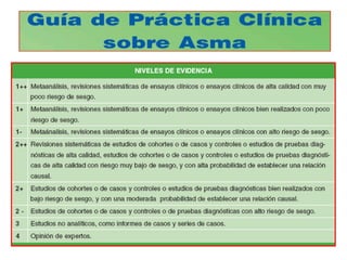 Redacción clara y repetible