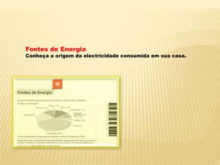 Fontes de EnergiaConheça a origem da electricidade consumida em sua casa.