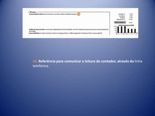 Referência para comunicar a leitura do contador, através da linha telefónica.