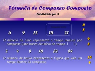 Fórmula de Compasso Composto
6 9 12 15 216 9 12 15 21
2 4 8 16 32 642 4 8 16 32 64
O número de cima representa o tempo musical porO número de cima representa o tempo musical por
compasso (uma barra divisória do tempo l l )compasso (uma barra divisória do tempo l l )
66
88
99
88
1515
44
Subdividido por 3Subdividido por 3
O número de baixo representa a figura que vale umO número de baixo representa a figura que vale um
tempo dentro do compasso.tempo dentro do compasso.
Compasso misto
 