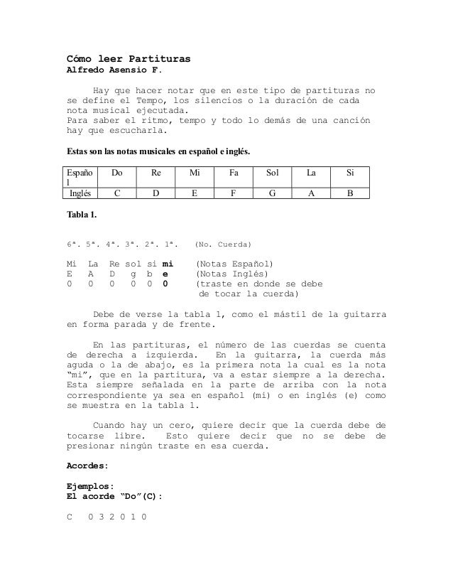 Cómo leer tablaturas de guitarra en 4 pasos realmente fáciles