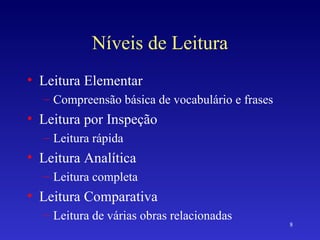 Níveis de Leitura Leitura Elementar Compreensão básica de vocabulário e frases Leitura por Inspeção Leitura rápida Leitura Analítica Leitura completa Leitura Comparativa Leitura de várias obras relacionadas 