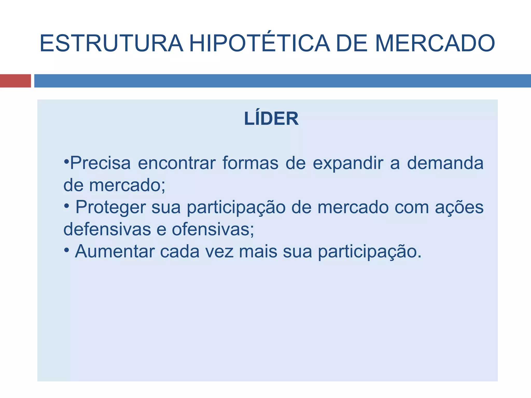 ESTRUTURA HIPOTÉTICA DE MERCADO
LÍDER
•Precisa encontrar formas de expandir a demanda
de mercado;
• Proteger sua participação de mercado com ações
defensivas e ofensivas;
• Aumentar cada vez mais sua participação.
 