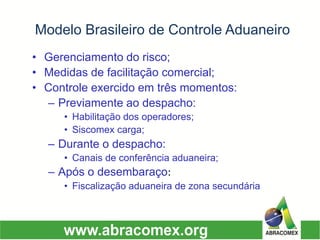 Modelo Brasileiro de Controle Aduaneiro 
•Gerenciamento do risco; 
•Medidas de facilitação comercial; 
•Controle exercido em três momentos: 
–Previamente ao despacho: 
•Habilitação dos operadores; 
•Siscomex carga; 
–Durante o despacho: 
•Canais de conferência aduaneira; 
–Após o desembaraço: 
•Fiscalização aduaneira de zona secundária  