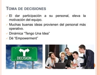 TOMA DE DECISIONES







El dar participación a su personal, eleva la
motivación del equipo.
Muchas buenas ideas provienen del personal más
operativo.
Dinámica “Tengo Una Idea”
Dé “Empowerment”

 