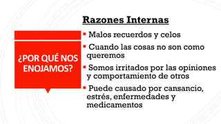 ¿POR QUÉ NOS
ENOJAMOS?
Razones Internas
▪ Malos recuerdos y celos
▪ Cuando las cosas no son como
queremos
▪ Somos irritados por las opiniones
y comportamiento de otros
▪ Puede causado por cansancio,
estrés, enfermedades y
medicamentos
 