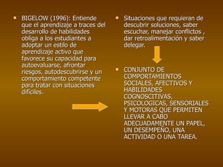 BIGELOW (1996): Entiende que el aprendizaje a traces del desarrollo de habilidades obliga a los estudiantes a adoptar un estilo de aprendizaje activo que favorece su capacidad para autoevaluarse, afrontar riesgos, autodescubrirse y un comportamiento competente para tratar con situaciones difíciles.  Situaciones que requieran de descubrir soluciones, saber escuchar, manejar conflictos , dar retroalimentación y saber delegar. CONJUNTO DE COMPORTAMIENTOS SOCIALES, AFECTIVOS Y HABILIDADES COGNOSCITIVAS, PSICOLOGICAS, SENSORIALES Y MOTORAS QUE PERMITEN LLEVAR A CABO ADECUADAMENTE UN PAPEL, UN DESEMPEÑO, UNA ACTIVIDAD O UNA TAREA. 