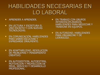 HABILIDADES NECESARIAS EN LO LABORAL APRENDER A APRENDER. EN LECTURA Y ESCRITURA EL UNO ESCRITO Y CON NUEVAS TECNOLOGIAS. EN COMUNICACIÓN, HABILIDADES PARA SABER ESCUCHAR Y EXPRESARSE ORALMENTE. EN ADAPTABILIDAD, RESOLUCION DE PROBLEMAS Y PENSAMIENTO CREATIVO. EN AUTOGESTION, AUTOESTIMA, MOTIVACION Y PROYECCION DE MEAS, SERVICIO Y DESARROLLO PROFESIONAL. EN TRABAJO CON GRUPOS INTERDISCIPLINARIOS, HABILIDADES PARA NEGOCIAR Y TRABAJAR EN EQUIPOS. EN AUTORIDAD, HABILIDADES PARA ORGANIZAR Y DE LIDERAZGO. 