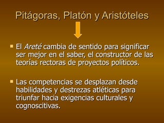 Pitágoras, Platón y Aristóteles El  Areté  cambia de sentido para significar ser mejor en el saber, el constructor de las teorías rectoras de proyectos políticos. Las competencias se desplazan desde habilidades y destrezas atléticas para triunfar hacia exigencias culturales y cognoscitivas. 