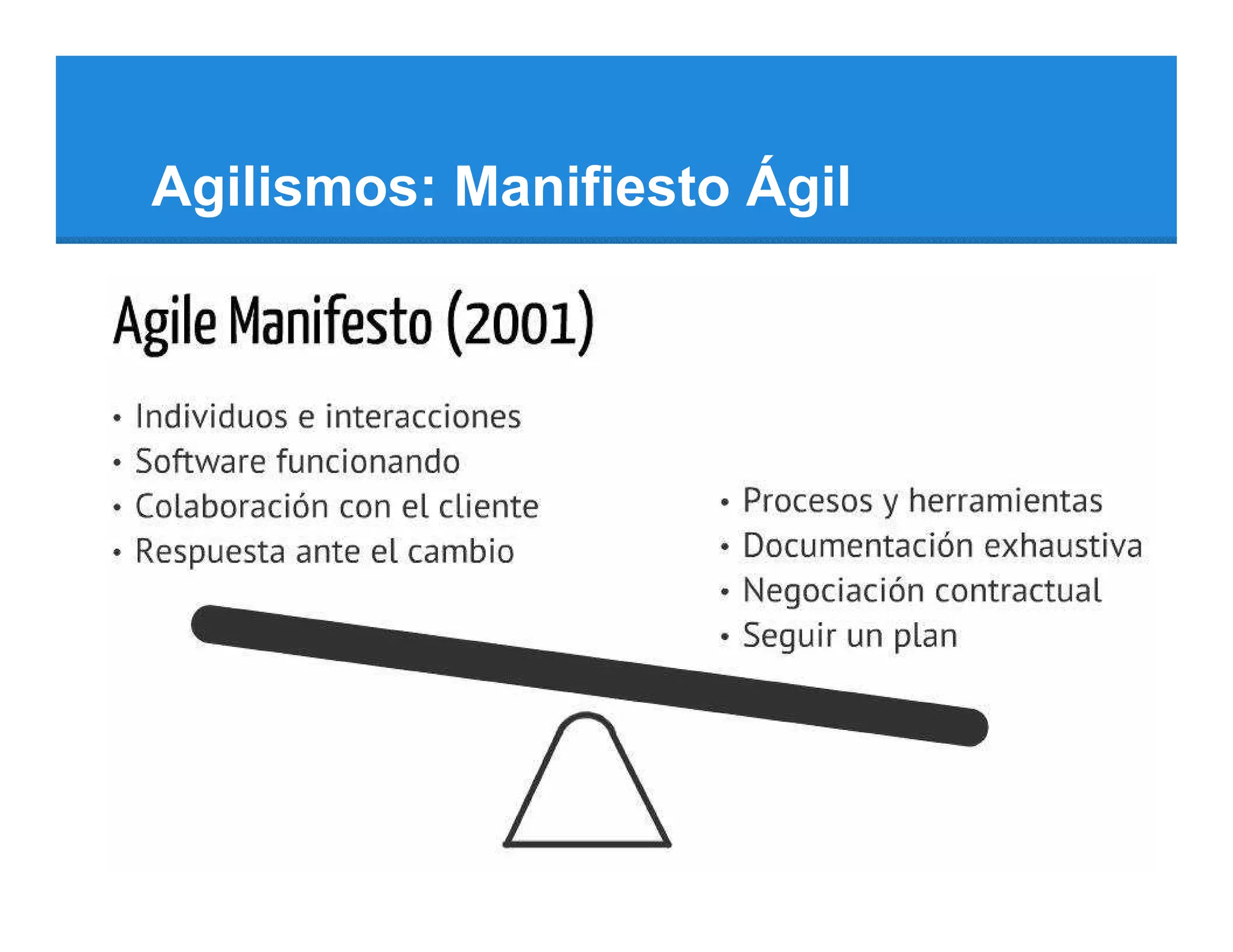 Agilismos: Manifiesto Ágil
 