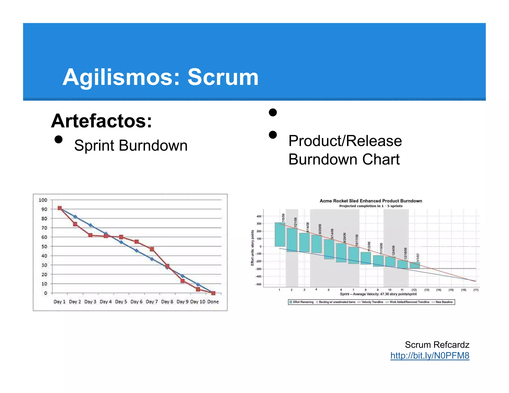 Agilismos: Scrum
Artefactos:           •
•   Sprint Burndown   •   Product/Release
                          Burndown Chart




                                           Scrum Refcardz
                                       http://bit.ly/N0PFM8
 
