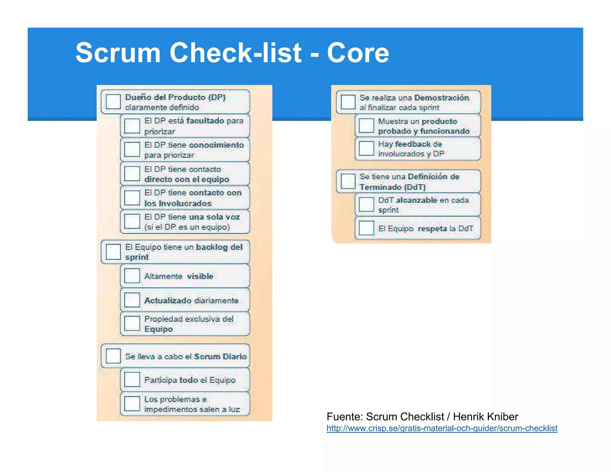 Scrum Check-list - Core




                  Fuente: Scrum Checklist / Henrik Kniber
                  http://www.crisp.se/gratis-material-och-guider/scrum-checklist
 