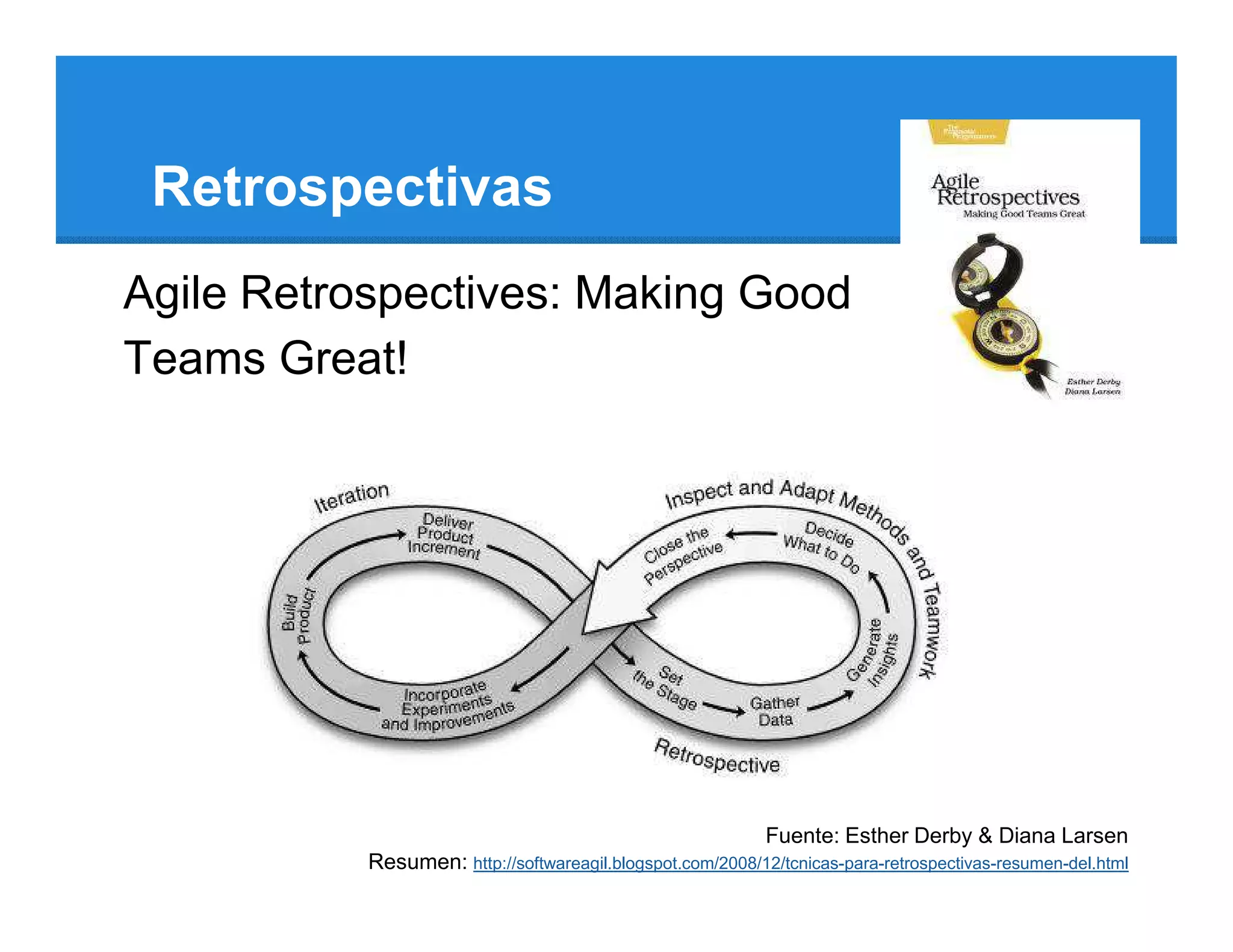 Retrospectivas
Agile Retrospectives: Making Good
Teams Great!




                                                            Fuente: Esther Derby & Diana Larsen
           Resumen: http://softwareagil.blogspot.com/2008/12/tcnicas-para-retrospectivas-resumen-del.html
 