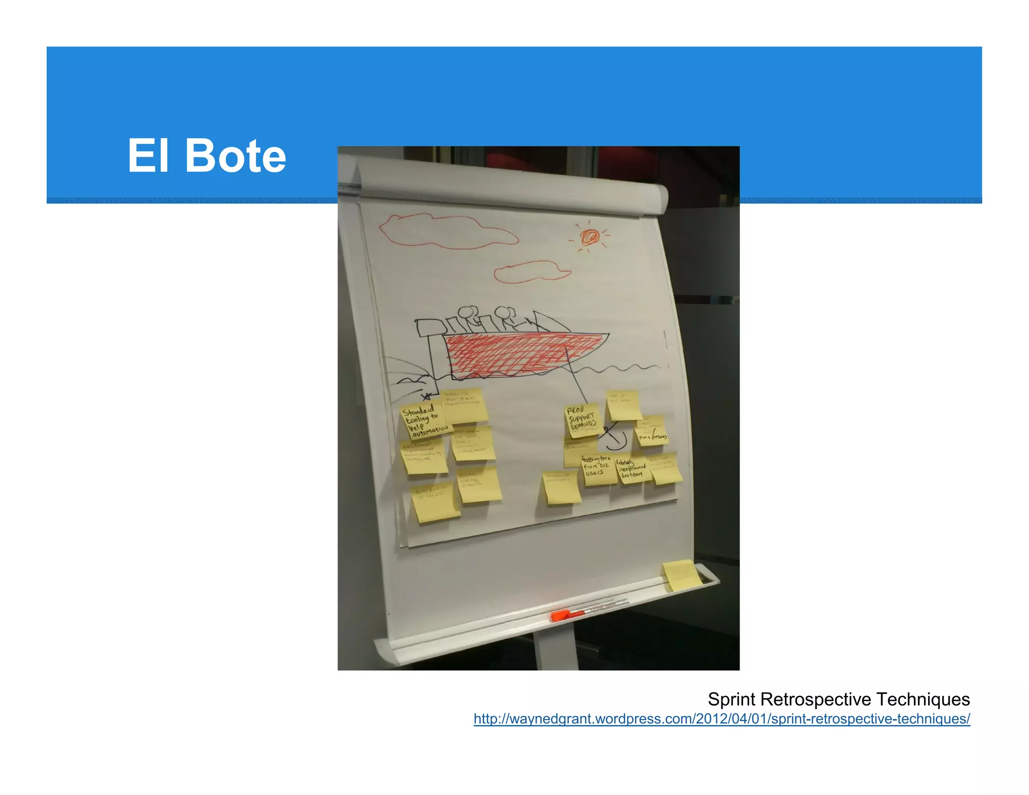 El Bote




                                             Sprint Retrospective Techniques
          http://waynedgrant.wordpress.com/2012/04/01/sprint-retrospective-techniques/
 