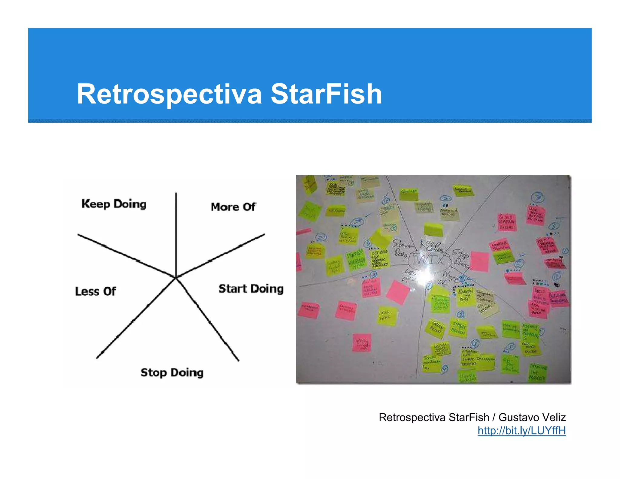 Retrospectiva StarFish




                     Retrospectiva StarFish / Gustavo Veliz
                                         http://bit.ly/LUYffH
 