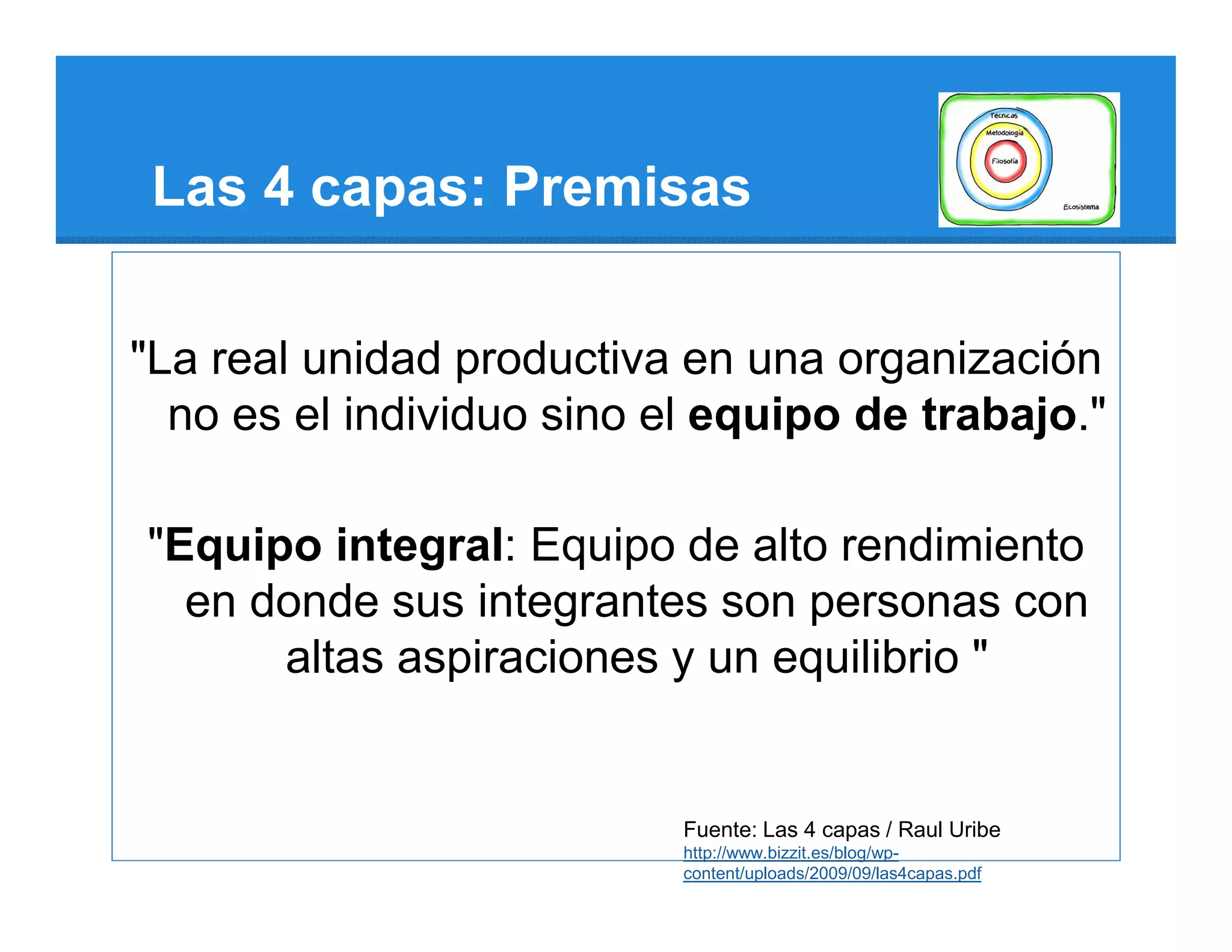 Las 4 capas: Premisas


"La real unidad productiva en una organización
  no es el individuo sino el equipo de trabajo."

"Equipo integral: Equipo de alto rendimiento
  en donde sus integrantes son personas con
      altas aspiraciones y un equilibrio "


                           Fuente: Las 4 capas / Raul Uribe
                           http://www.bizzit.es/blog/wp-
                           content/uploads/2009/09/las4capas.pdf
 