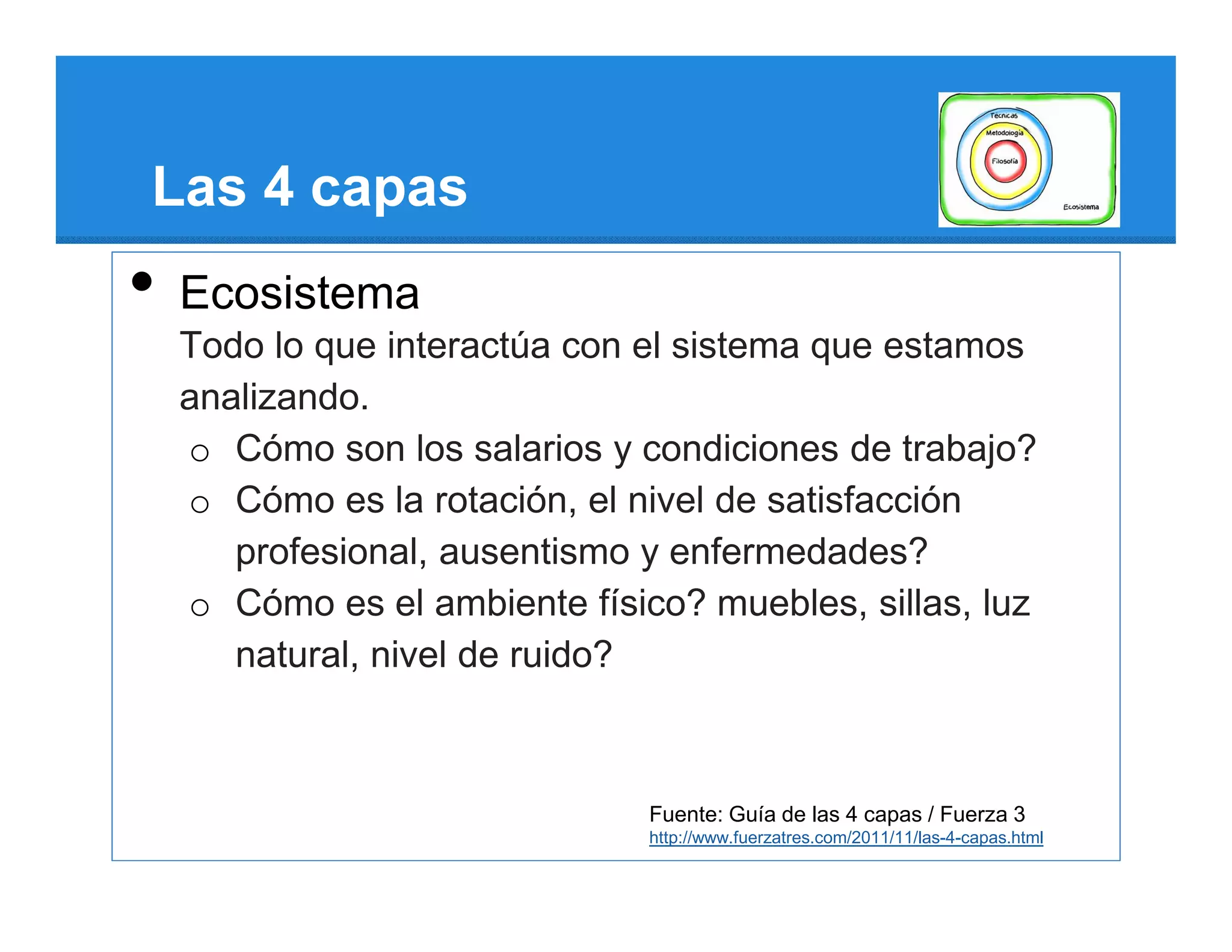 Las 4 capas
•   Ecosistema
    Todo lo que interactúa con el sistema que estamos
    analizando.
    o Cómo son los salarios y condiciones de trabajo?
    o Cómo es la rotación, el nivel de satisfacción
       profesional, ausentismo y enfermedades?
    o Cómo es el ambiente físico? muebles, sillas, luz
       natural, nivel de ruido?



                               Fuente: Guía de las 4 capas / Fuerza 3
                               http://www.fuerzatres.com/2011/11/las-4-capas.html
 