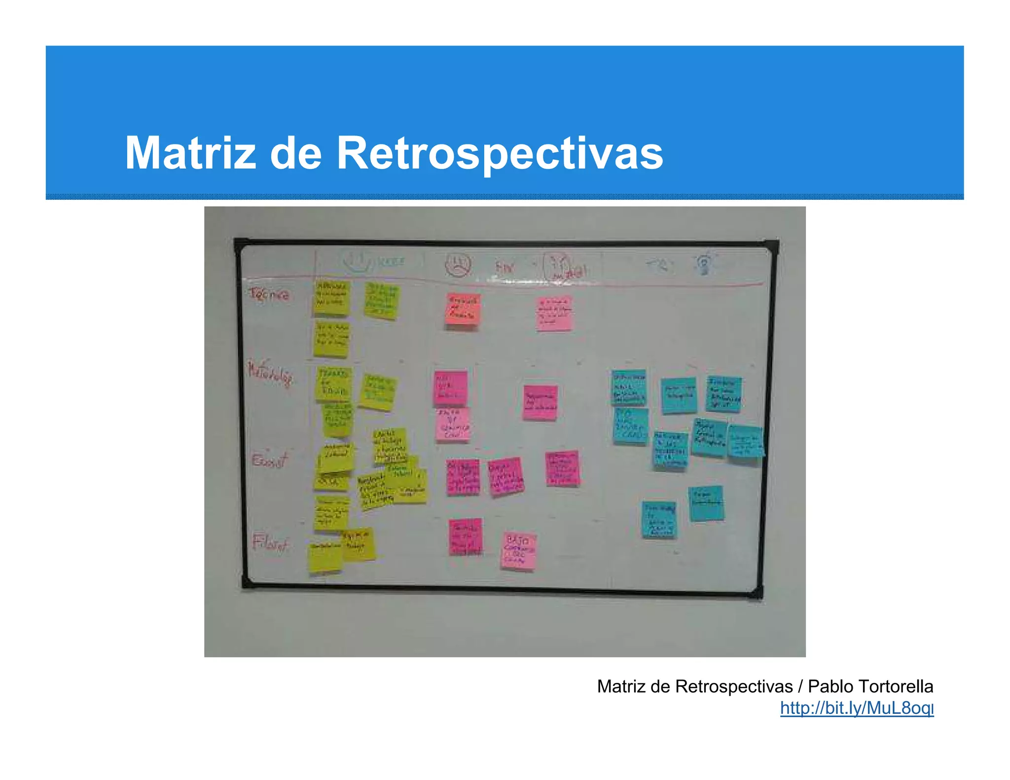 Matriz de Retrospectivas




                    Matriz de Retrospectivas / Pablo Tortorella
                                           http://bit.ly/MuL8oql
 