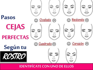 CEJAS
PERFECTAS
ROSTRO
Según tu
Pasos
IDENTIFÍCATE CON UNO DE ELLOS
 