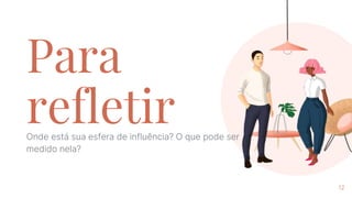 Para
refletirOnde está sua esfera de influência? O que pode ser
medido nela?
12
 