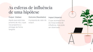 As esferas de influência
de uma hipótese
Output (Saídas)
Aquilo que está mais
próximo de nós, o que
nos propomos a
entregar de forma
tangível.
Outcome (Resultados)
A proposta de valor do
output.
Impact (Impacto)
O que acontece fora
da nossa esfera de
influência, mas pode
ser observado.
8
 