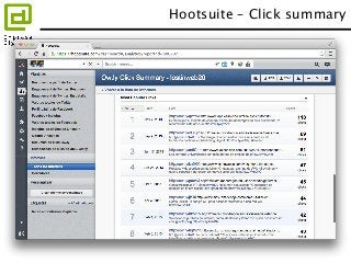 Hootsuite – Programar actualizaciones 
 