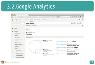 3.2.Google Analytics
12
 