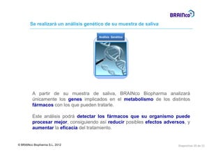 Se realizará un análisis genético de su muestra de saliva

                                      Análisis  Genético




         A partir de su muestra de saliva, BRAINco Biopharma analizará
         únicamente los genes implicados en el metabolismo de los distintos
         fármacos con los que pueden tratarle.

         Este análisis podrá detectar los fármacos que su organismo puede
         procesar mejor, consiguiendo así reducir posibles efectos adversos, y
         aumentar la eficacia del tratamiento.


© BRAINco Biopharma S.L. 2012                                           Diapositiva 10 de 15
 