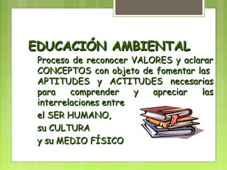 EEDDUUCCAACCIIÓÓNN AAMMBBIIEENNTTAALL 
PPrroocceessoo ddee rreeccoonnoocceerr VVAALLOORREESS yy aaccllaarraarr 
CCOONNCCEEPPTTOOSS ccoonn oobbjjeettoo ddee ffoommeennttaarr llaass 
AAPPTTIITTUUDDEESS yy AACCTTIITTUUDDEESS nneecceessaarriiaass 
ppaarraa ccoommpprreennddeerr yy aapprreecciiaarr llaass 
iinntteerrrreellaacciioonneess eennttrree 
eell SSEERR HHUUMMAANNOO,, 
ssuu CCUULLTTUURRAA 
yy ssuu MMEEDDIIOO FFÍÍSSIICCOO 
 