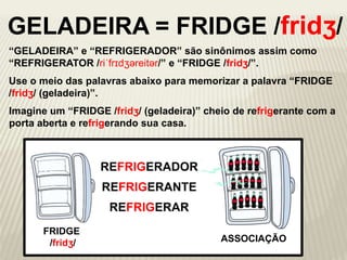 “GELADEIRA” e “REFRIGERADOR” são sinônimos assim como
“REFRIGERATOR /riˈfrɪdʒəreitər/” e “FRIDGE /fridʒ/”.
Use o meio das palavras abaixo para memorizar a palavra “FRIDGE
/fridʒ/ (geladeira)”.
FRIDGE
/fridʒ/ ASSOCIAÇÃO
REFRIGERADOR
REFRIGERANTE
REFRIGERAR
GELADEIRA = FRIDGE /fridʒ/
Imagine um “FRIDGE /fridʒ/ (geladeira)” cheio de refrigerante com a
porta aberta e refrigerando sua casa.
 