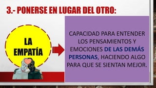 3.- PONERSE EN LUGAR DEL OTRO:
LA
EMPATÍA
CAPACIDAD PARA ENTENDER
LOS PENSAMIENTOS Y
EMOCIONES DE LAS DEMÁS
PERSONAS, HACIENDO ALGO
PARA QUE SE SIENTAN MEJOR.