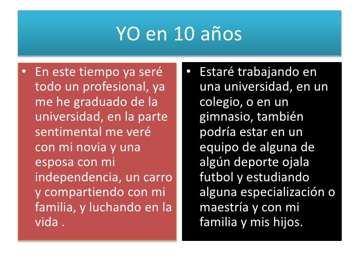 Como me veo en un futuro