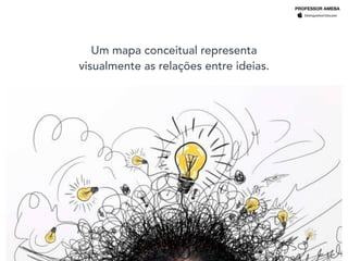 Um mapa conceitual representa
visualmente as relações entre ideias. 
PROFESSOR AMEBA
 
