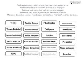 Escolha um conceito principal e registre os conceitos associados.
Pense sobre ideias relacionadas e coloque-as na página.
 Descreva cada conceito o mais brevemente possível.
Geralmente uma ou duas palavras por ideia são suficientes.
Manter as descrições concisas impedirá que o mapa fique "inchado" ou cheio de textos.
Tecido
Tecido Epitelial
Tecido Conjuntivo
Tecido Muscular
Tecido Nervoso
TCPD
Tecido Ósseo
Tecido Cartilaginoso
Tecido Adiposo
Tecido Hematopoiético
Tecido Sanguíneo
Substância intercelular
Fibroblastos
Colágeno
Elastina
Lâmina basal
Músculo estriado esquelético
Hemácias
Leucócitos
Plaquetas
Tipos celulares
FunçõesMúsculo estriado cardíaco
Músculo não estriado
PROFESSOR AMEBA
 