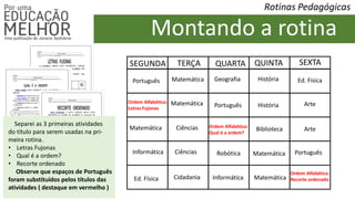 Rotinas Pedagógicas
Montando a rotina
Separei as 3 primeiras atividades
do título para serem usadas na pri-
meira rotina.
• Letras Fujonas
• Qual é a ordem?
• Recorte ordenado
Observe que espaços de Português
foram substituídos pelos títulos das
atividades ( destaque em vermelho )
SEGUNDA TERÇA QUARTA QUINTA SEXTA
Português
Ordem Alfabética:
Letras Fujonas
Português
Português
Matemática
Matemática
Matemática
Matemática
Informática
Ed. Física
Ed. Física
Ciências
Ciências
Geografia
Arte
História
História
Informática
Matemática
Cidadania
Robótica
Biblioteca ArteOrdem Alfabética:
Qual é a ordem?
Ordem Alfabética:
Recorte ordenado
 