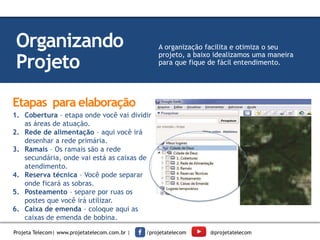 1. Cobertura – etapa onde você vai dividir
as áreas de atuação.
2. Rede de alimentação – aqui você irá
desenhar a rede primária.
3. Ramais – Os ramais são a rede
secundária, onde vai está as caixas de
atendimento.
4. Reserva técnica – Você pode separar
onde ficará as sobras.
5. Posteamento – separe por ruas os
postes que você irá utilizar.
6. Caixa de emenda – coloque aqui as
caixas de emenda de bobina.
Etapas para elaboração
Organizando
Projeto
A organização facilita e otimiza o seu
projeto, a baixo idealizamos uma maneira
para que fique de fácil entendimento.
Projeta Telecom| www.projetatelecom.com.br | /projetatelecom @projetatelecom
 