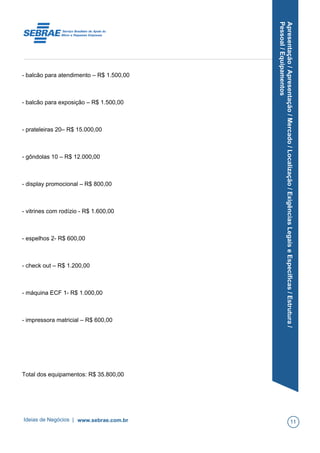 Apresentação/Apresentação/Mercado/Localização/ExigênciasLegaiseEspecíficas/Estrutura/
Pessoal/Equipamentos
- balcão para atendimento – R$ 1.500,00
- balcão para exposição – R$ 1.500,00
- prateleiras 20– R$ 15.000,00
- gôndolas 10 – R$ 12.000,00
- display promocional – R$ 800,00
- vitrines com rodízio - R$ 1.600,00
- espelhos 2- R$ 600,00
- check out – R$ 1.200,00
- máquina ECF 1- R$ 1.000,00
- impressora matricial – R$ 600,00
Total dos equipamentos: R$ 35.800,00
Ideias de Negócios | www.sebrae.com.br 11
 
