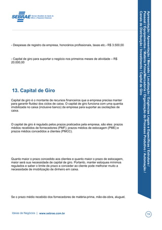 Apresentação/Apresentação/Mercado/Localização/ExigênciasLegaiseEspecíficas/Estrutura/
Pessoal/Equipamentos/MatériaPrima/Mercadoria/OrganizaçãodoProcessoProdutivo/Automação/
CanaisdeDistribuição/Investimento/CapitaldeGiro
- Despesas de registro da empresa, honorários profissionais, taxas etc.- R$ 3.500,00
- Capital de giro para suportar o negócio nos primeiros meses de atividade – R$
20.000,00
13. Capital de Giro
Capital de giro é o montante de recursos financeiros que a empresa precisa manter
para garantir fluidez dos ciclos de caixa. O capital de giro funciona com uma quantia
imobilizada no caixa (inclusive banco) da empresa para suportar as oscilações de
caixa.
O capital de giro é regulado pelos prazos praticados pela empresa, são eles: prazos
médios recebidos de fornecedores (PMF); prazos médios de estocagem (PME) e
prazos médios concedidos a clientes (PMCC).
Quanto maior o prazo concedido aos clientes e quanto maior o prazo de estocagem,
maior será sua necessidade de capital de giro. Portanto, manter estoques mínimos
regulados e saber o limite de prazo a conceder ao cliente pode melhorar muito a
necessidade de imobilização de dinheiro em caixa.
Se o prazo médio recebido dos fornecedores de matéria-prima, mão-de-obra, aluguel,
Ideias de Negócios | www.sebrae.com.br 19
 