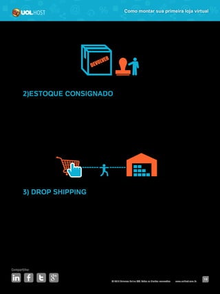 © 2016 Universo Online S/A. Todos os direitos reservados. www.uolhost.com.br
Compartilhe:
19
Como montar sua primeira loja virtual
2)ESTOQUE CONSIGNADO
Se você não tem um espaço muito grande para guardar seus produtos, esse
esquema pode ser uma boa solução. Você pode procurar por fornecedores
que permitam devolver ou trocar aqueles produtos que ficaram encalhados,
assim você só paga pelo que vendeu.
3) DROP SHIPPING
Nesse modelo, todo pedido feito em sua loja virtual cairá automaticamente no
sistema do seu fornecedor, com isso o controle do estoque ficará nas mãos
dele. Ele também será responsável por fazer a entrega do produto para o
cliente.
 
