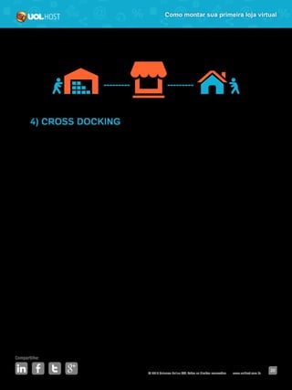© 2016 Universo Online S/A. Todos os direitos reservados. www.uolhost.com.br
Compartilhe:
20
Como montar sua primeira loja virtual
4) CROSS DOCKING
Essa opção funciona praticamente da mesma forma que o Drop Shipping,
a única diferença é que o fornecedor não será responsável pela entrega do
produto ao consumidor.
Os produtos serão entregues a você, que ficará responsável por enviá-los ao
cliente. A vantagem é que nesse cenário você não terá gasto com o espaço de
armazenagem dos itens.
Essas são algumas opções de gerenciamento de estoque disponíveis. Defina
qual atende melhor suas necessidades, não se esqueça de fazer um controle
do seu investimento e sempre avaliar o desempenho das vendas para otimizar
as compras.
 