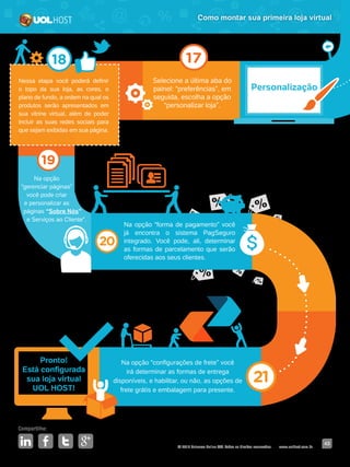 © 2016 Universo Online S/A. Todos os direitos reservados. www.uolhost.com.br
Compartilhe:
43
Como montar sua primeira loja virtual
Selecione a última aba do
painel: “preferências”, em
seguida, escolha a opção
“personalizar loja”.
Na opção “forma de pagamento” você
já encontra o sistema PagSeguro
integrado. Você pode, ali, determinar
as formas de parcelamento que serão
oferecidas aos seus clientes.
Na opção “configurações de frete” você
irá determinar as formas de entrega
disponíveis, e habilitar, ou não, as opções de
frete grátis e embalagem para presente.
Pronto!
Está configurada
sua loja virtual
UOL HOST!
Nessa etapa você poderá definir
o topo da sua loja, as cores, o
plano de fundo, a ordem na qual os
produtos serão apresentados em
sua vitrine virtual, além de poder
incluir as suas redes sociais para
que sejam exibidas em sua página.
Personalização
Na opção
“gerenciar páginas”
você pode criar
e personalizar as
páginas “Sobre Nós”
e Serviços ao Cliente”.
 