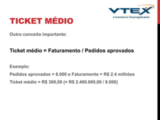 TICKET MÉDIO
Outro conceito importante:
Ticket médio = Faturamento / Pedidos aprovados
Exemplo:
Pedidos aprovados = 8.000 e Faturamento = R$ 2.4 milhões
Ticket médio = R$ 300,00 (= R$ 2.400.000,00 / 8.000)
 
