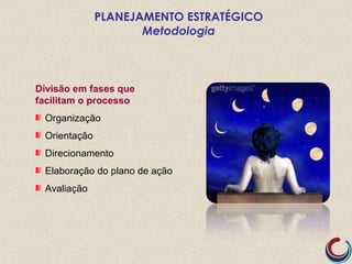 Divisão em fases que
facilitam o processo
Organização
Orientação
Direcionamento
Elaboração do plano de ação
Avaliação
PLANEJAMENTO ESTRATÉGICO
Metodologia
 