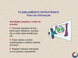 Atividades (ampliar a visão de
mundo)
Convidar pessoas de fora
para expor trabalhos, estudos,
dar a visão sobre tendências,
etc.
Fazer visitas a outras
organizações e realizar estudos
de casos
Realizar estudos individuais
ou em grupos e apresentar
PLANEJAMENTO ESTRATÉGICO
Fase da Orientação
 