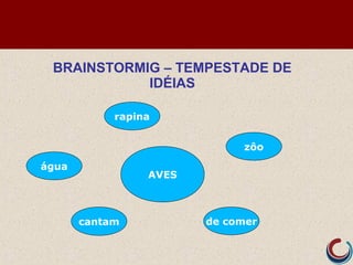 BRAINSTORMIG – TEMPESTADE DE
IDÉIAS
AVES
água
zôo
de comercantam
rapina
 