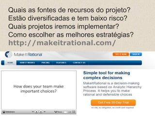 Quais as fontes de recursos do projeto?
Estão diversificadas e tem baixo risco?
Quais projetos iremos implementar?
Como escolher as melhores estratégias?
http://makeitrational.com/
 