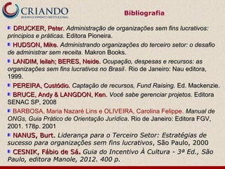 DRUCKER, Peter.DRUCKER, Peter. Administração de organizações sem fins lucrativos:Administração de organizações sem fins lucrativos:
principios e práticas.principios e práticas. Editora Pioneira.Editora Pioneira.
HUDSON, MikeHUDSON, Mike.. Administrando organizações do terceiro setor: o desafioAdministrando organizações do terceiro setor: o desafio
de administrar sem receita.de administrar sem receita. Makron Books.Makron Books.
LANDIM, leilah; BERES, Neide.LANDIM, leilah; BERES, Neide. Ocupação, despesas e recursos: asOcupação, despesas e recursos: as
organizações sem fins lucrativos no Brasilorganizações sem fins lucrativos no Brasil. Rio de Janeiro: Nau editora,Rio de Janeiro: Nau editora,
1999.1999.
PEREIRA, CustódioPEREIRA, Custódio.. Captação de recursos, Fund Raising.Captação de recursos, Fund Raising. Ed. Mackenzie.Ed. Mackenzie.
BRUCE, Andy & LANGDON, Ken.BRUCE, Andy & LANGDON, Ken. Você sabe gerenciar projetos.Você sabe gerenciar projetos. EditoraEditora
SENAC SP, 2008SENAC SP, 2008
BARBOSA, Maria Nazaré Lins e OLIVEIRA, Carolina Felippe. Manual de
ONGs, Guia Prático de Orientação Jurídica. Rio de Janeiro: Editora FGV,Rio de Janeiro: Editora FGV,
2001. 178p. 20012001. 178p. 2001
NANUS, Burt.NANUS, Burt. Liderança para o Terceiro Setor: Estratégias deLiderança para o Terceiro Setor: Estratégias de
sucesso para organizações sem fins lucrativossucesso para organizações sem fins lucrativos, São Paulo, 2000, São Paulo, 2000
CESNIK, Fábio de SáCESNIK, Fábio de Sá.. Guia do Incentivo À Cultura - 3ª Ed., SãoGuia do Incentivo À Cultura - 3ª Ed., São
Paulo, editora Manole, 2012. 400 p.Paulo, editora Manole, 2012. 400 p.
Bibliografia
 